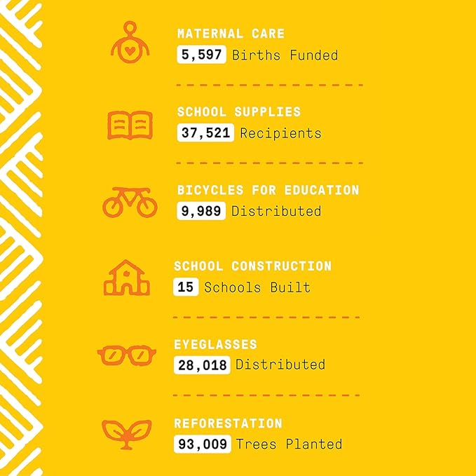 Alaffia Babies and Kids Shampoo and Body Wash, Gentle and Calming Support for Soft Hair and Skin with Shea Butter, Neem, and Coconut Oil, Fair Trade, Coconut Strawberry, 16 Fl Oz