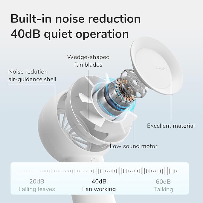 JISULIFE Portable Handheld Turbo Fan [16H Max Cooling Time], 4000mAh USB Rechargeable Personal Battery Operated Lash Small Pocket Fan with 5 Speeds for Travel/Outdoor/Vacation/Concerts - White