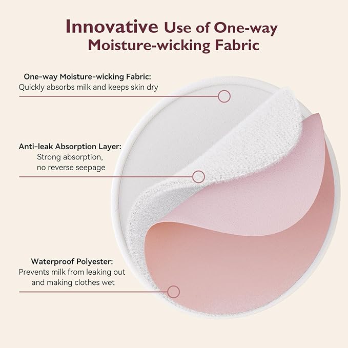 Momcozy Reusable Breast Pads 6 Count, Ultra Thin Washable Nursing Pads, Come with Dry & Wet Separation Bag + Wash Bag