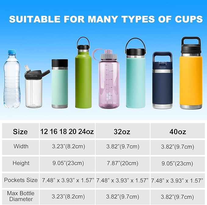 Water Bottle Holder with Strap for Hydroflask 32oz 40oz, Carrier Sling Bag with Phone Pocket Sleeve for Men Women Hiking Camping Travelling（Cream40oz）