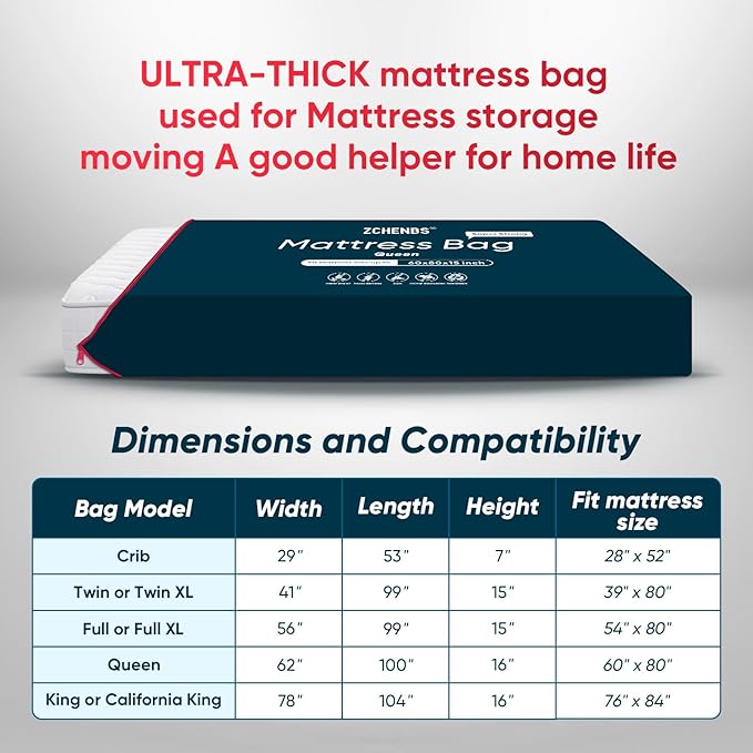 ZCHENBS® – Mattress Bags for Moving and Storage,Mattress Bag with Zippers,5 Mil Ultra-Thick Bed Bag,Waterproof,Anti-Tear,Heavy-Duty Mattress bag (Black, Queen-(1 Pack))
