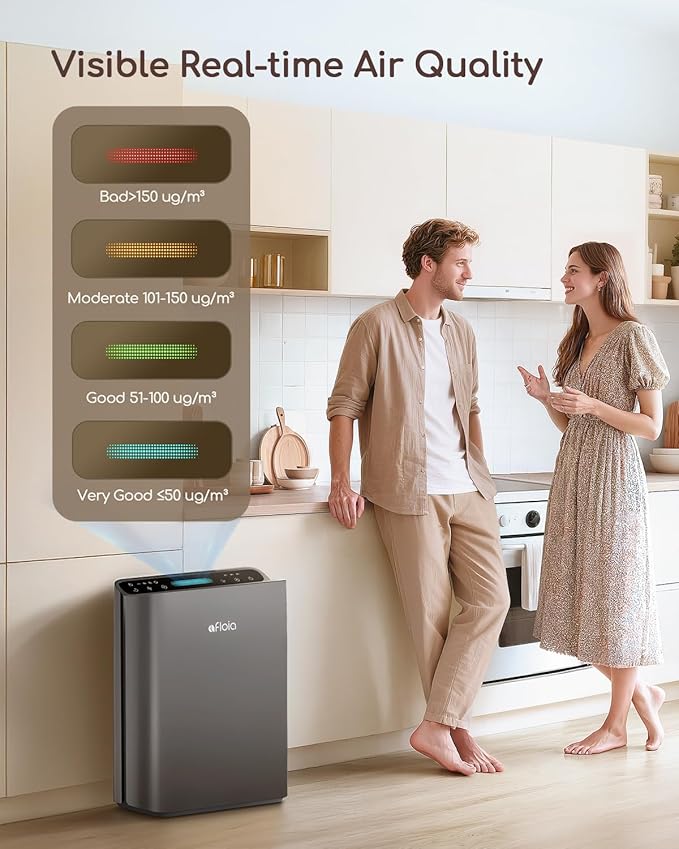 Afloia Air Purifier for Home Large Room Bedroom Up to 2000Ft² with PM2.5 Air Quality Monitor Smart Auto Mode, Washable Pre Filter Cleaner for Pet, Grey