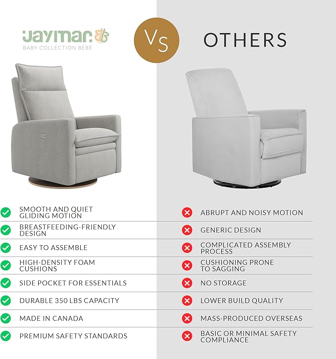 Arya Modern Nursery Chair Glider Recliner with 180° Swivel - Cozy Motorized Reclining Nursing Chair with USB Ports, Gentle Motion, Ergonomic Design, Canadian-Made (Silver Grey/Nubia Fabric)