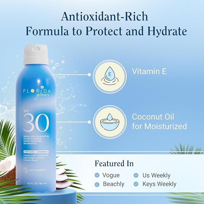 Florida Glow SPF 30 Sunscreen Spray - Hawaii 104 Reef Act & Florida Keys Compliant Broad Spectrum Water Resistant Sport Sun screen - Child Friendly Oxybenzone & Octinoxate Free (SPF 30 1-pack)
