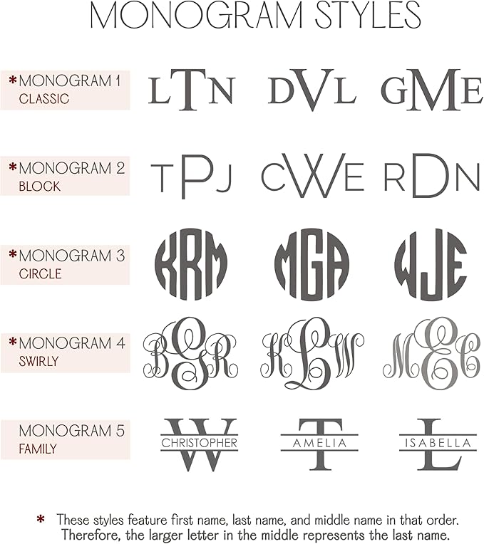 Personalized passport holder for travel- Premium genuine Leather passport Cover with Monogram, Name, Date, and Photo - Made in USA customized gifts for Women, Men, and family