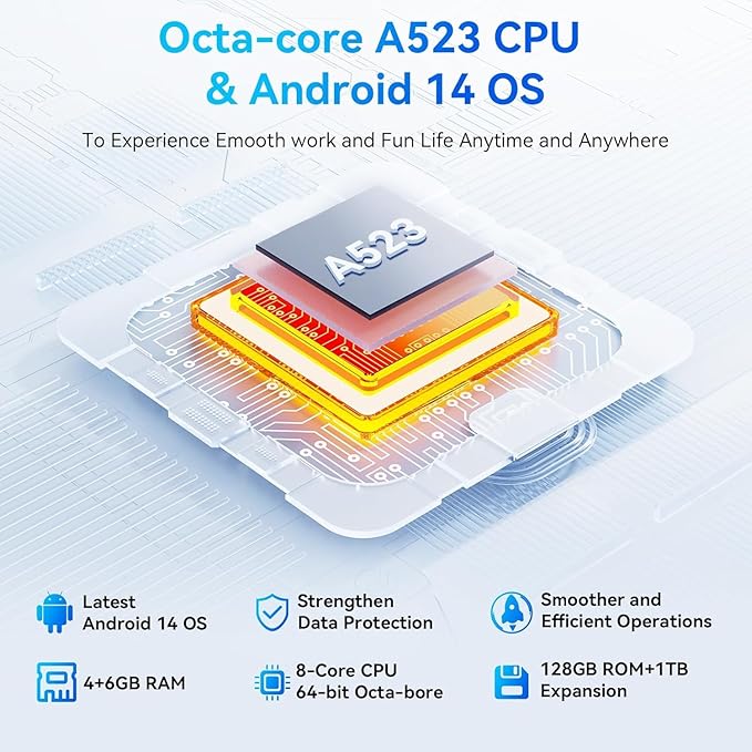 Android Tablet, 10.1 inch Tablets with 1280 * 800 IPS HD Touchscreen, Octa-Core Processor, 10(4+6) GB RAM 128GB ROM, 1TB TF Card Expandable, 5G/2.4G WiFi, BT 5.0,Dual Camera, Google Tablet