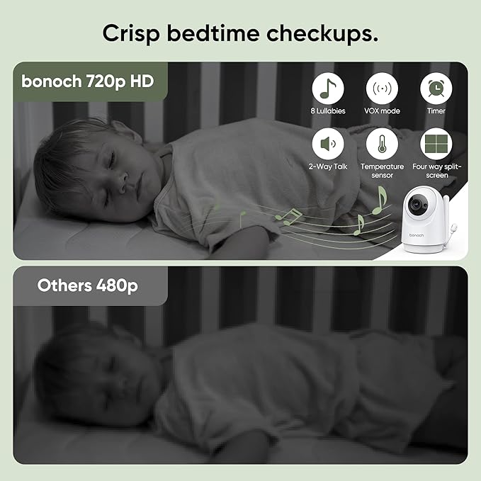 bonoch MegaView Baby Monitor No WiFi, 10" 720p Video Baby Montior with Camera and Audio, Up to Quad Split Screen, 10000mAh Battery, VOX Mode, Remote PTZ, Night Vision, for Multi-Child, Pets, Elderly
