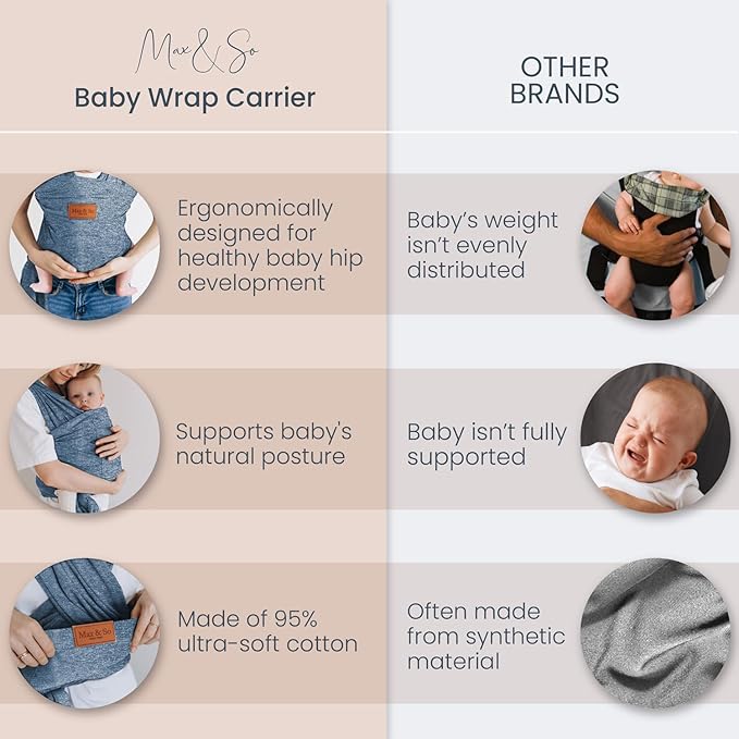 Baby Wrap Carrier - Premium Cotton Baby Carrier Wrap for Newborn to Toddler- Infant Carrier- Baby Holder One Size Fits All with Front Pocket (Grey) by Max&so