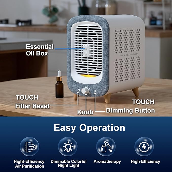 Jafanda Air Purifier for Home Bedroom 780sq ft, HEPA & Activated Carbon, Air Cleaner with Fragrance Sponge & Nightlight for Smoke, Allergies, Dust, Odor, VOC, Pet Dander, Pollen, Office, Desktop,Grey