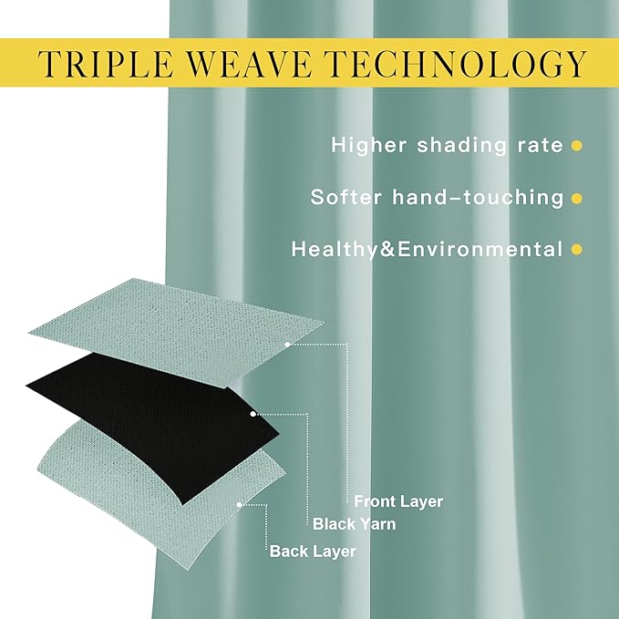 NICETOWN Aqua Blue Room Darkening Curtain Panels - Window Treatment Thermal Insulated Grommet Room Darkening Curtains/Drapes for Bedroom (2 Panels, 52 by 54, Aqua)
