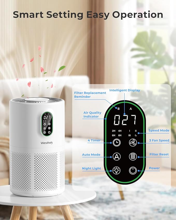 Air Purifiers for Home Large Room up to 1650 ft², WESTHEY H13 True HEPA Air Purifier for Bedroom with Night Light, Air Quality Monitor, Fragrance Sponge, Air Cleaner for Wildfire Smoke Dander Dust