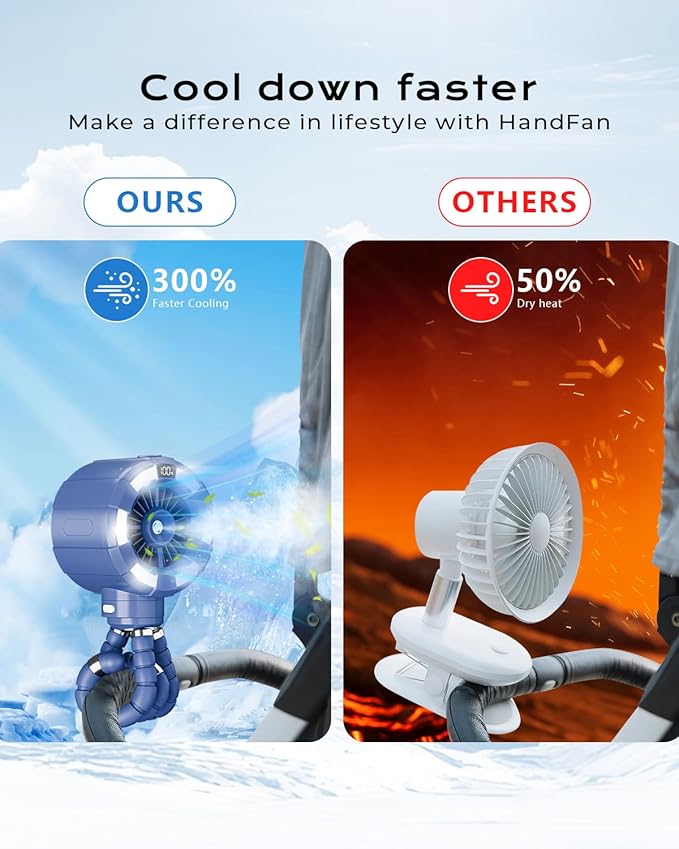 6000mAh Misting Fan for Stroller, 3 Speeds Portable Clip Fan with Intermittent/Continuous Spray, 14H Cooling, Detachable Mount, Timer & Night Light for Baby (100ML Water Tank)-Darblue