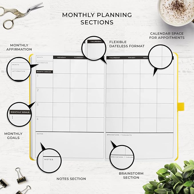 Smart Planner Pro – Undated Daily Planner – Small A5 – Achieve Goals & Increase Productivity – Weekly, Monthly, Work Sections, Organizer Diary with Back Pocket, 3 Satin Bookmarks & Pen Holder