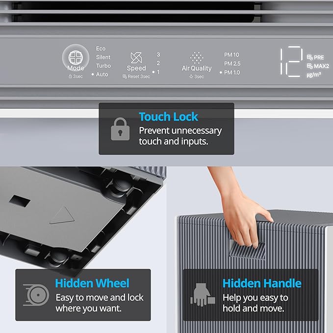 COWAY Air Purifiers for Large Room Whole Home Up to 4,253ft², 2 Sets of XL Washable Pre-Filters and True HEPA Filters for Dual Purification, PM1.0 AQI, Turbo Mode, Timer, Wheels, 5yr Warranty, ProX(W)