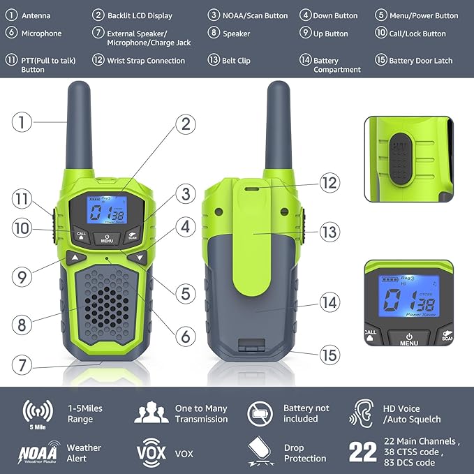 Walkie Talkies for Kids,Long Range 2 Way Radio 22CH VOX,Birthday Gift,Family Walkie Talkie for Camping Hiking Indoor Outdoor，Toys Gifts for 6-12 Years Old Boys Girls（No Batteries）