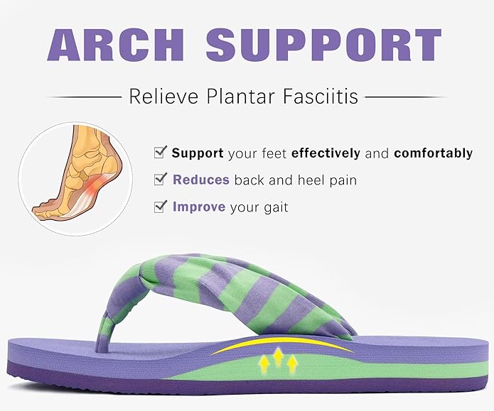 KuaiLu Flip Flops for Women with Arch Support Yoga Mat Comfortable Summer Beach Walking Thong Cushion Sandals Slip On Indoor Outdoor