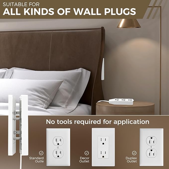 Outlet Concealer Power Strip-Outlet Cover Extender with 3AC Outlets-5ft Flat Plug Extension Cord,Universal Size,1625W for Kitchen, Home and Office,Child & Pet Safe(Dual 5 Foot)