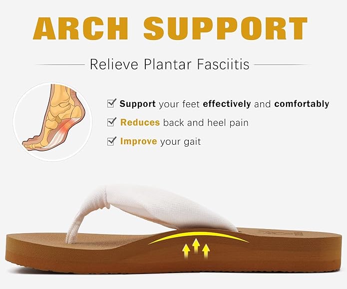KuaiLu Flip Flops for Women with Arch Support Yoga Mat Comfortable Summer Beach Walking Thong Cushion Sandals Slip On Indoor Outdoor