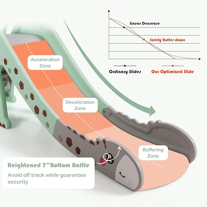 BABY JOY Toddler Slide, Kids Large Slide Play Climber Set with Long Slipping Slope, Basketball Hoop and Ball, Enclosed Steps, Easy Assemble Indoor Outdoor Backyard Freestanding Slides for Kids Age 1-8