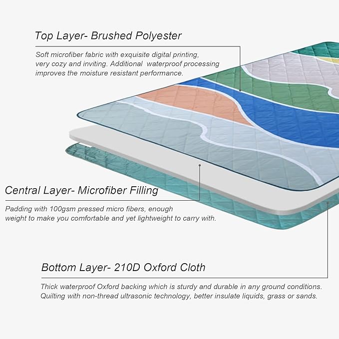 Exclusivo Mezcla Waterproof Picnic Blanket 60x80 Inches Large Multicolor Floral Polyester Sandproof Modern Camping Blanket