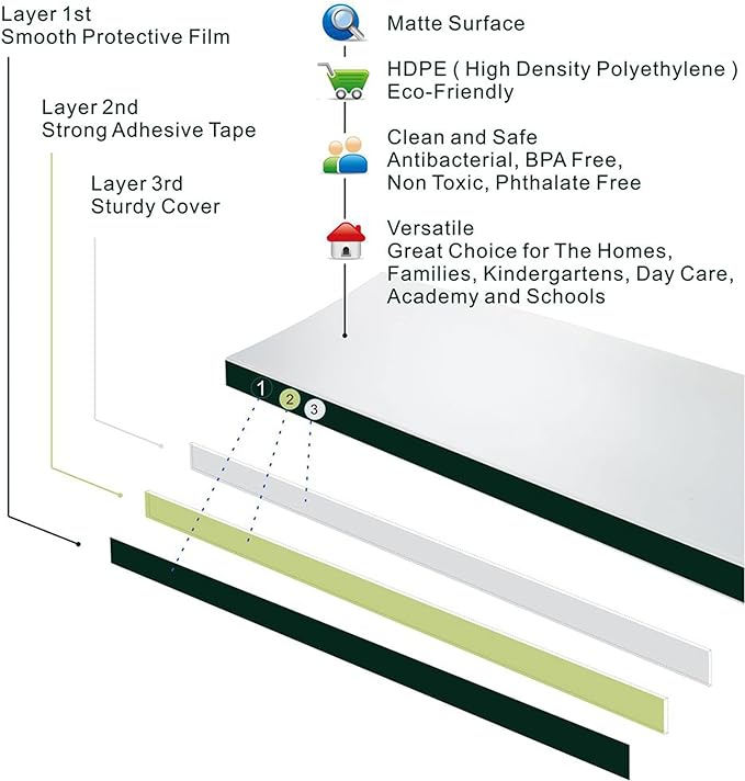 4PCS Baby Proofing Door Finger Pinch Guard Clear Door Jam Shield for Child Safety Finger Pinch Protector Hinge Protectors for Kids/Pet