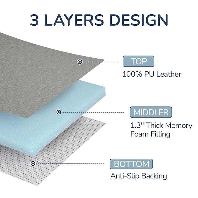 Baby Play Mat for Floor,1.3'' Thick Memory Foam Play Mat,50''x50'' Tummy Time Mat with PU Leather,Cushioned & Waterproof Playpen Mats,Non Slip Crawling Padded for Toddlers,Infants,Kids