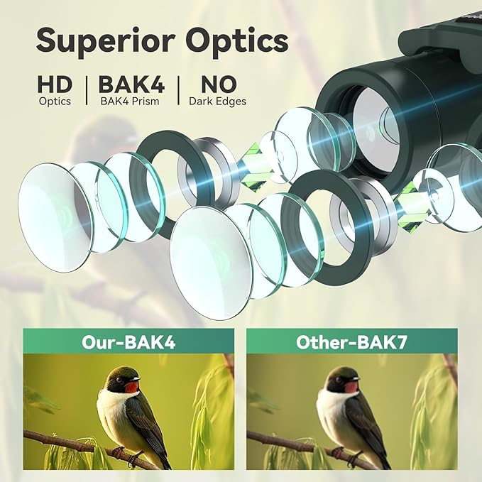 300x25 Binoculars for Adults and Kids, High Powered Mini Pocket Binoculars with Phone Adapter, Waterproof Compact Telescope for Bird Watching, Hunting, Concert, Theater, Opera, Traveling, Sightseeing