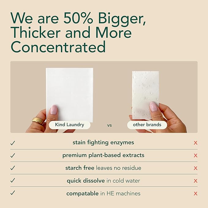 Kind Laundry Detergent Sheets with Stain-Fighting Enzymes - Plant Powered Eco-Friendly Laundry Soap Sheets - Home or Travel Laundry Detergent - Ocean Breeze, 32 Loads (Mom's Choice Award Winner)