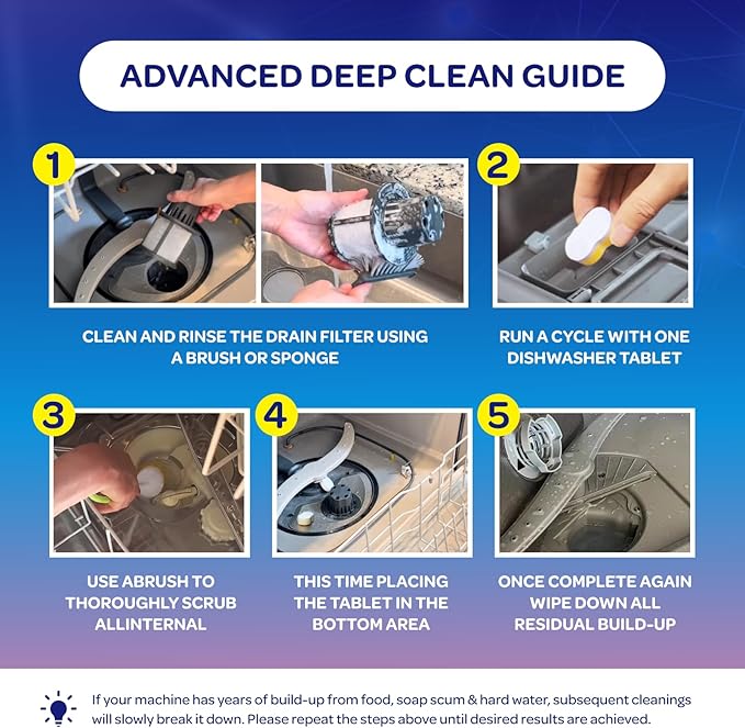 Dishwasher Cleaner and Deodorizer Tablets - Deep Clean Dishwasher Cleaner Tablets, Septic Safe, Natural Limescale Remover - Compatible with All Models (12 Pack)