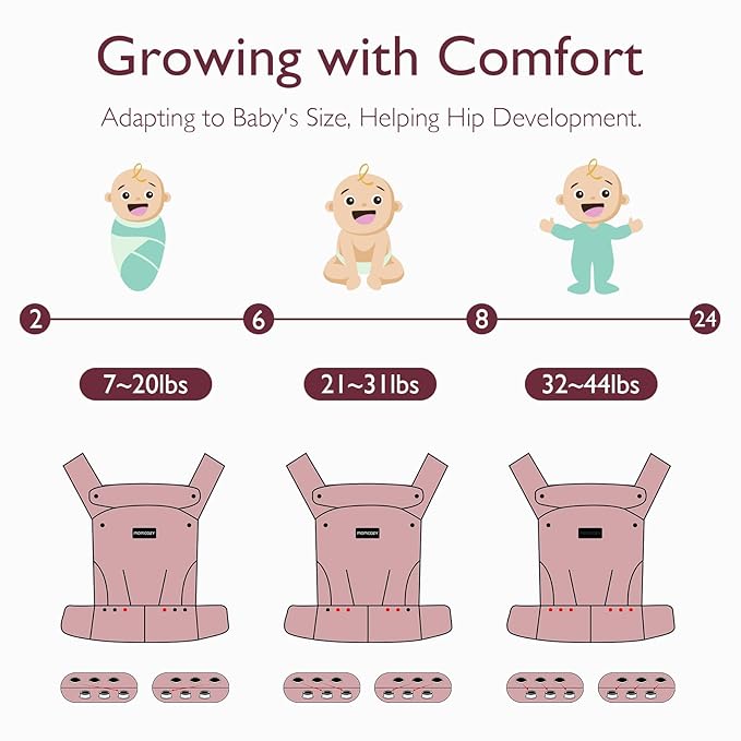 Momcozy Baby Carrier - Ergonomic, Cozy and Lightweight Carrier for 3-24 Months, Effortless to Put On, Ideal for Hands-Free Parenting, Enhanced Lumbar Support, Purehug for Infant to Toddler, Black