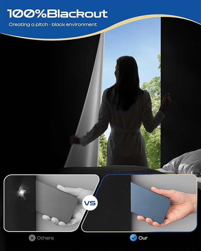 27" W x 84" L 100% Portable Blackout Curtains, Total Darkness No-Drill Black Out Window Cover,Temporary Blackout Shades with Hook & Loop Tape, for Bedroom, Nursery, Dorm, Travel (Black)