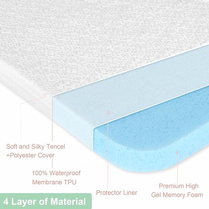 ANGELBLISS Bassinet Mattress Topper, Gel Memory Foam Mattress with Removable Cover Fit for Cradle and Moses Basket (32" x 16"), Waterproof Breathable Soft Bassinet Mattress