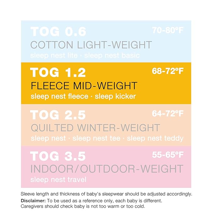 baby deedee Sleep nest Fleece Baby Sleeping Bag, Purple Rain, Large (18-36 Months)