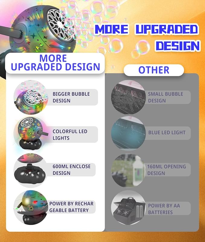 Halloween Bubble Machine - Bubble Maker for Kids with Colorful LED Light, Make Larger Bubbles, USB-C Rechargeable, 600ml Capacity - Bubble Toys Gifts Ages 3+ for Boys, Girls, Outdoor, Birthday, Party
