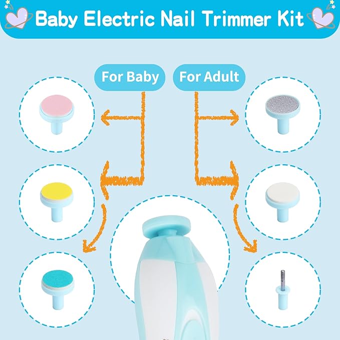 Baby Grooming Kit, Infant Safety Care Set with Hair Brush Comb Nail Clipper Nasal Aspirator,Baby Essentials Kit for Newborn Girls Boys (Blue-20 in 1)