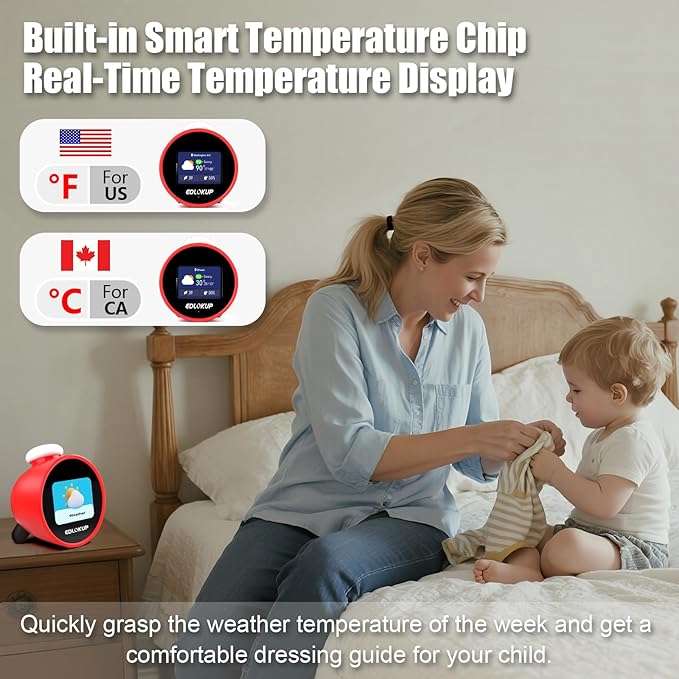 Kids Alarm Clock, Ok to Wake Clock for Kids, Sleep Trainer Clock for Toddler, Adorable Digital Alarm Clock, AI Voice Clock with Chat and 12 White Noise Sound Machine, Time Management Gift for Children