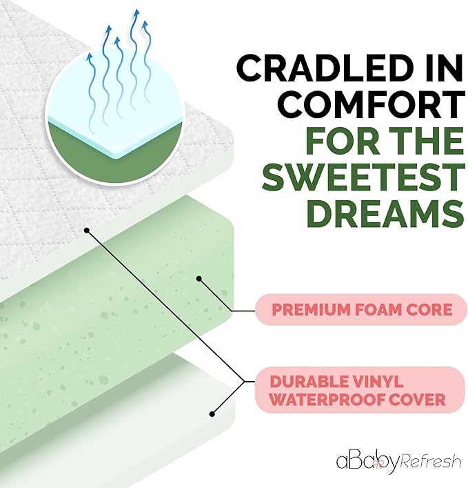 Cradle Baby Mattress and Bassinet Mattress 18x32 – 2-Inch Firm Foam Baby Bed with Waterproof Vinyl Cover – Non-Toxic Hypoallergenic Cushion Pad Replacement for Infant Bed (Multiple Standard Sizes)
