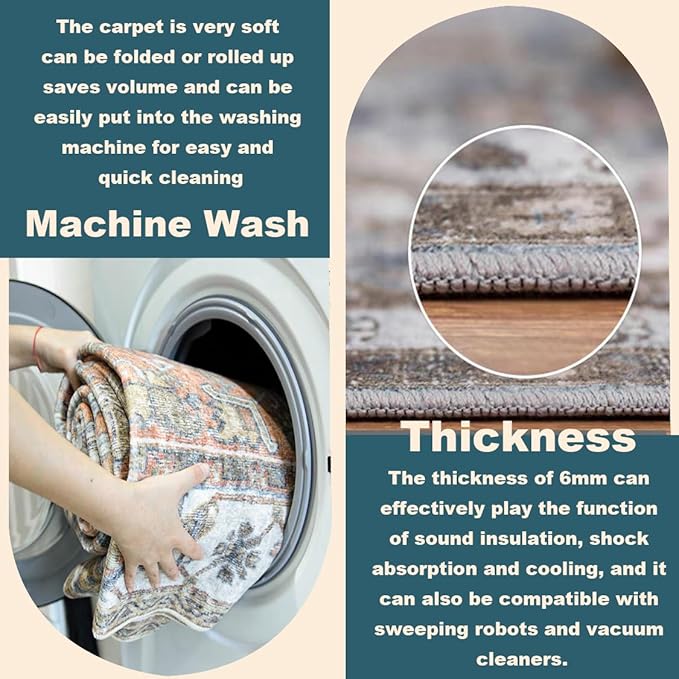 Area Rug 8'x10' Washable Vintage Traditional Mat Distressed Indoor Foldable Thin Retro Accent Floral Print Non Slip Carpet for Living Room Dining Room Office Large Carpet