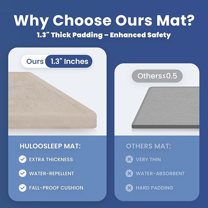 Baby Play Mat for Floor,1.3" Thick Memory foam Tummy Time Mat,Soft Coral Velvet Nursery Rug for Toddlers,Infants,kids,Extra Large Non Slip for Crawling,Yoga,Tatami Style for Living Room(Beige)