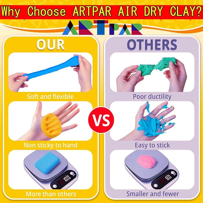 Air Dry Clay Kit,56 Colors Modeling Magic Clay for Kids,DIY Classroom Bulk Starter Sculpting Kit, Soft & Ultra Light, Art and Crafts Party Favors for Boys Girls Kids 3-12