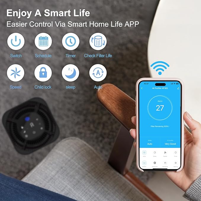 Air Purifiers for Home Bedroom Up to 2200 Sq Ft，H14 True HEPA Filter Smart WIFI Air Purifiers for Large Room,APP & Alexa Control Air Cleaner with for Allergies Pet Dander Smoke Dust