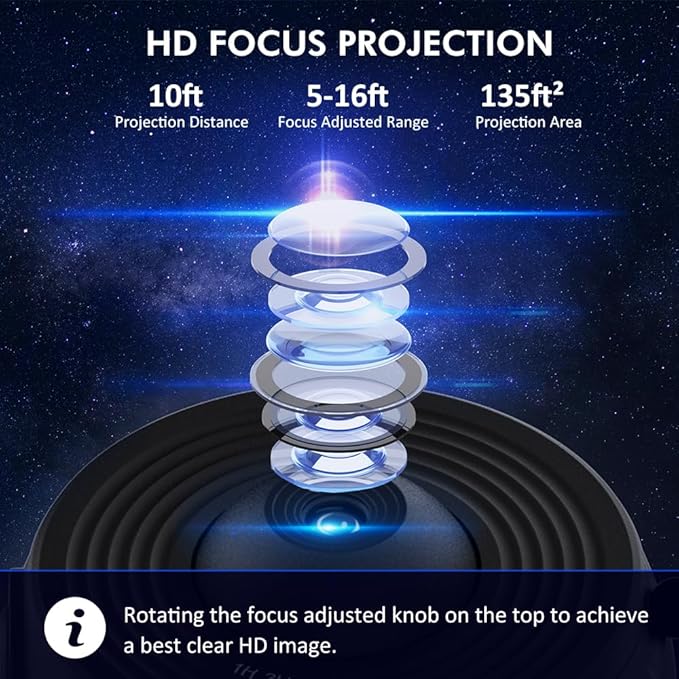 Galaxy Projector for Bedroom,Star Projector,HD Image Large Projection for Bedroom Night Light,Planetarium Projector Galaxy Night Light Projector for Kids Include 4K Replaceable 13 Galaxy Discs