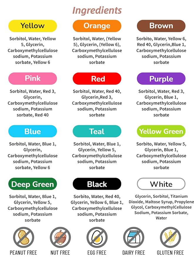 Liquid Food Coloring Set for Baking, Shanlinly Easter Egg Dye Kit 12 Color Food Grade Neon Food Dye Tasteless Liquid Icing Colors for Cake Decorating, Fondant, Frosting, Cookies, 0.35 Fl. oz/Bottles