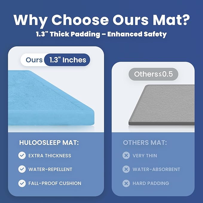 Baby Play Mat for Floor,1.3" Thick Memory foam Tummy Time Mat,Soft Coral Velvet Nursery Rug for Toddlers,Infants,kids,Extra Large Non Slip for Crawling,Tatami Style(Light Blue)