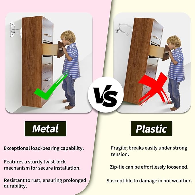 Anti Tip Furniture Anchors (6 Packs) Furniture Anchors for Baby Proofing, Earthquake Straps for Furniture Dresser Wall Safety Anchor Furniture Safety Straps Wall Straps, White