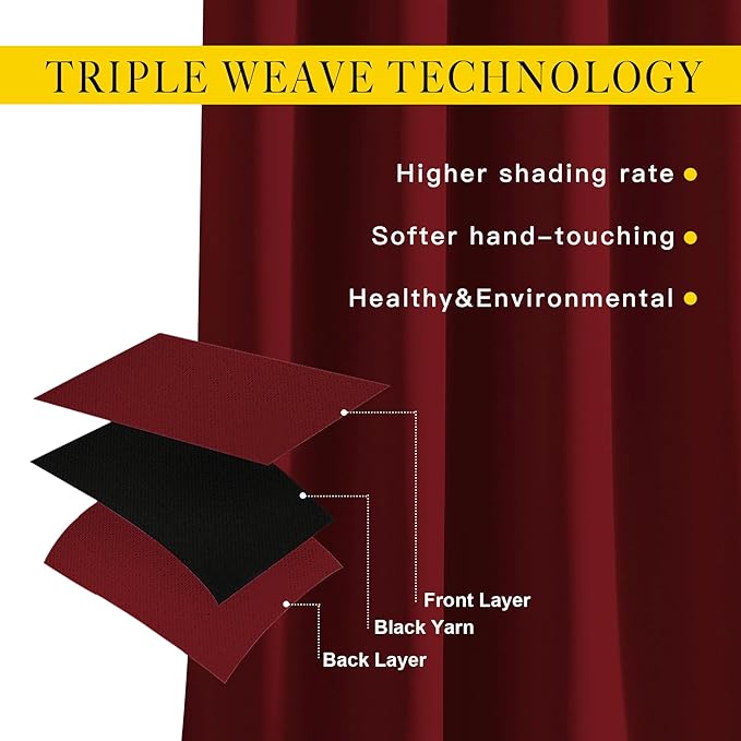 NICETOWN Blackout Patio Curtains for Windows 84 inch Length - Solid Thermal Insulated Grommet Light Reducing Panels Window Treatment for Living Room (Burgundy Red, 2 Panels = 160" Wide)