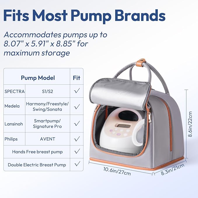 NCVI Breast Pump Bag for Spectra S1/S2, Breast Milk Cooler Travel Bag with Ice Pack, Double Layer Removable Breast Pump Backpack for Working Moms, Insulated Cooler Bag for Bottle & Nursing Essentials