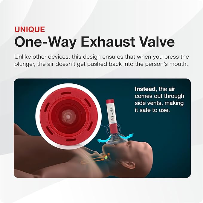 Anti-Choking Device 2 Pack – Portable Airway Suction Device & First Aid Kit for Adults & Children – Lightweight & Compact Emergency Solution for Home, Car & Travel