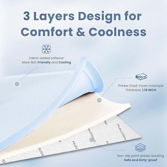 Baby Play Mat for Summer,1.3 Thick Memory Foam Cooling Floor Tummy Time Mat, Soft & Breathable, Non-Slip Rectangular for Toddlers’ Playtime & Rest(Light Blue,59"x79")