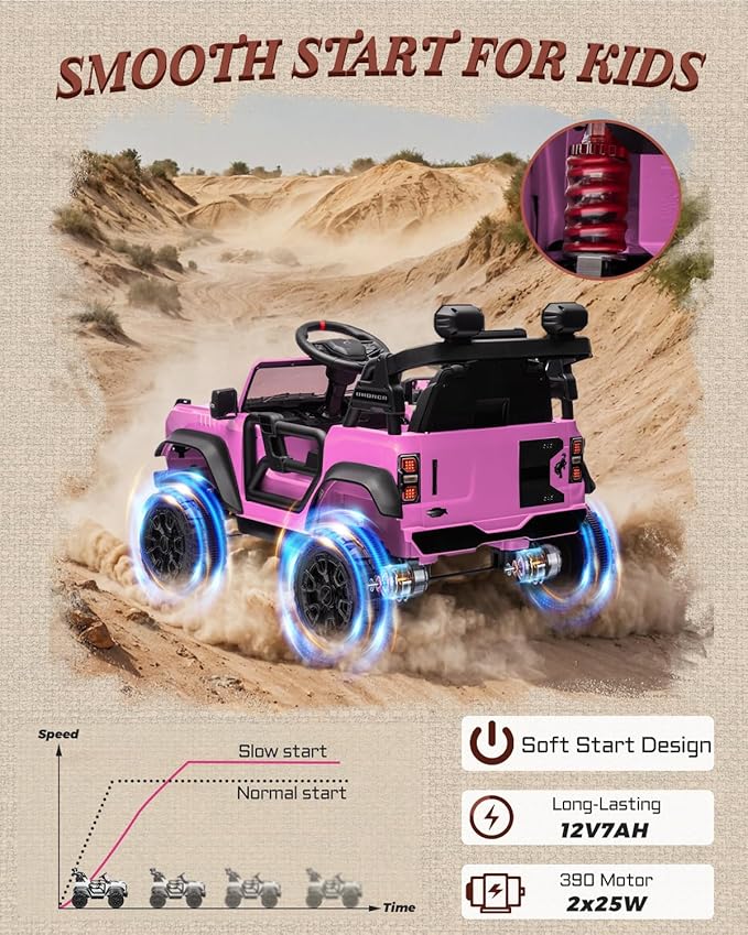 12V Electric Ride on Toys for Toddler, Ford Bronco Raptor Kids Ride on Car with Remote Control, 12 Volt Battery Powered Cars for Children with Smooth Start, Bluetooth (12V, Pink)